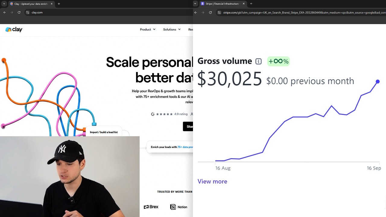 How to Make $30,000/Month as a Clay.com Expert