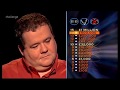 Who Wants To Be A Millionaire UK Version All Winners