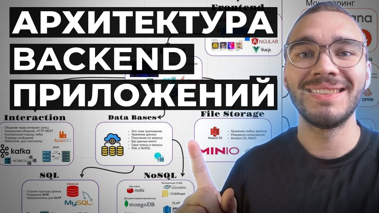Как работает Backend  | Архитектура приложений