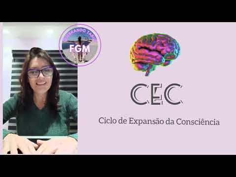 Terapia Ciclo de Expansão da Consciência