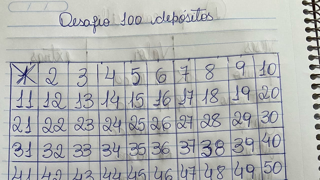 Desafio dos 100 depósitos.# criado por Taísa Alves.