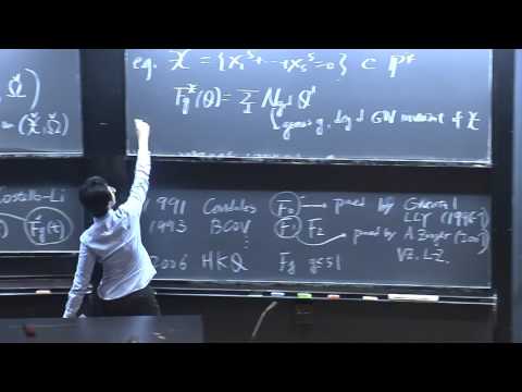 JDG 2017: Melissa Liu: Mirror Symmetry and Topological Recursion