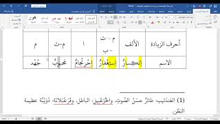 تدريبات تصريف الأسماء المبحث الأول المجرد والمزيد image