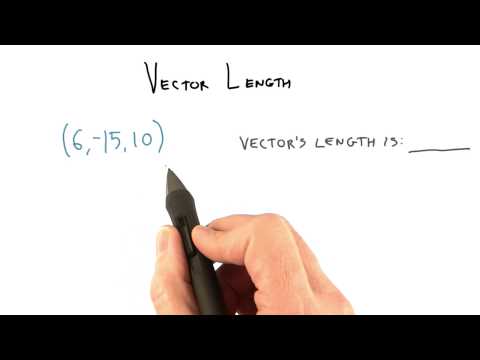 Introduction Interactive 3D Graphics