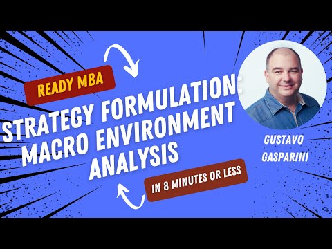 Strategy Management - Macro Environment Analysis (Video #47)