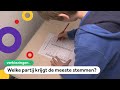 Kinderen houden hun eigen verkiezingen