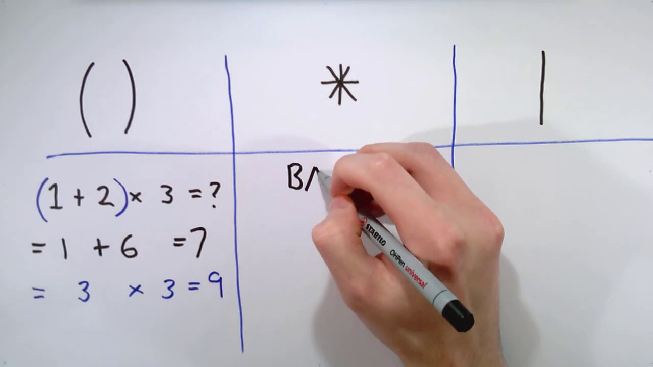 Regular Expressions - 2 - Basic Symbols