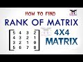 Quick Matrix Multiplication Symmetric And Skew Symmetric Matrix Part 1