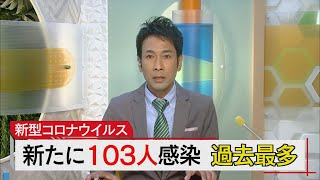 8月４日 びわ湖放送ニュース