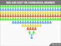 The Kalam Cosmological Argument (Doug Powell)