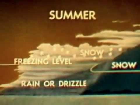 Air Masses and Fronts: The Warm Front - USAF Aviation Training Film