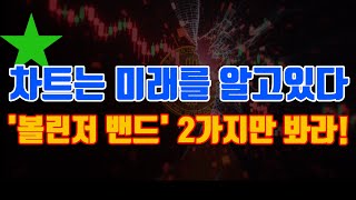 [볼린저밴드 해석법] 주식 꼭대기에서 ‘이 행동’하면 계좌 박살난다