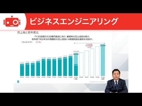 ビジネスエンジニアリング（4828） 2026年3月期第2四半期（中間期）決算説明