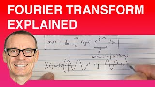 Fourier Transform Equation Explained (