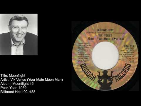 Vik Venus -Moonflight