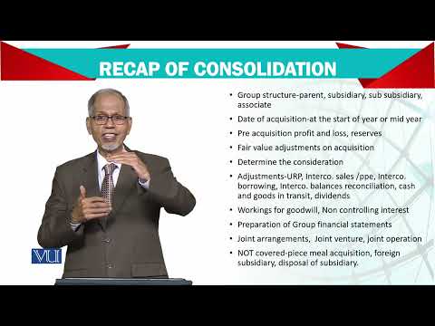 Introduction | Advanced Financial Accounting | FIN711 Topic001