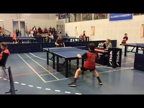 180127 TOP12, YDr3, Malte Bror Poulsen - Jacob Laursen