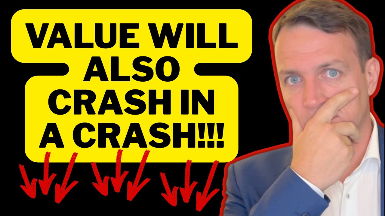 Value Investing Today! In a World Where Everything is Expensive!!!