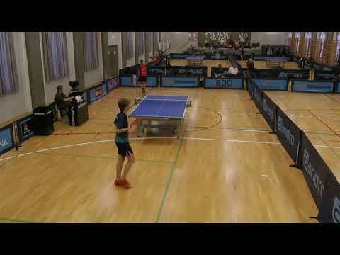 210904 DrDiv, Gabriel Berthelsen - Nicolai Dyg Jensen