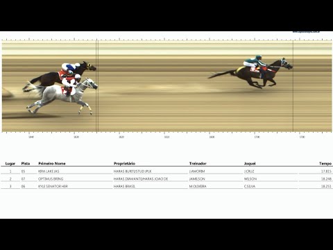 1° PÁREO CLASSIFICATÓRIO GP BAHIA FUTURITY - 2023