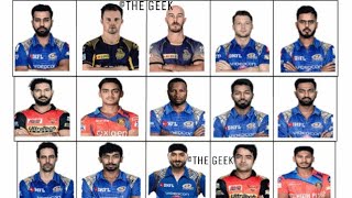 IPL 2018 Mumbai indians Team Squad | Indian Premium League 11 | mi Probable Team | Player List