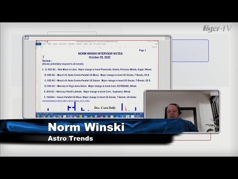 October 5th, Trade What You See with Larry Pesavento  on TFNN - 2022