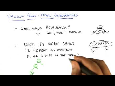 Decision Trees Other Considerations Quiz Georgia Tech Machine Learning