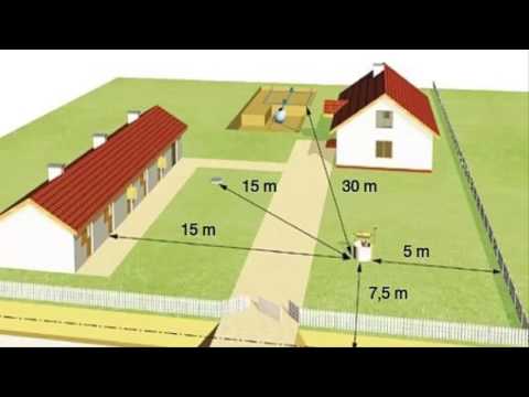 Studnie głębinowe a prawo - wymagania prawne