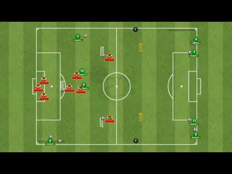 The Technicians UEFA - GYORGY MEZEY