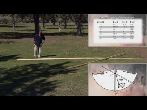 Laying out the Tripod Poles for Your Tipi