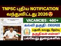 Tnpsc Combined Technical Services Examination 2026 Tnpsc Ctse Notification 2026 Tnpsc Job 2026