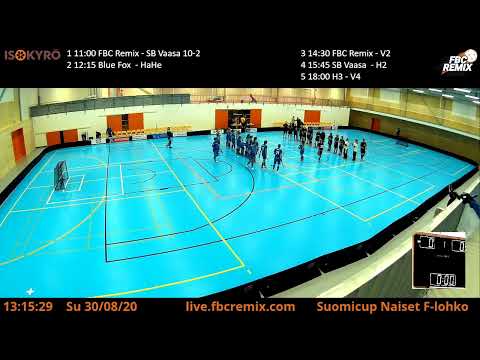 1. Suomicup Naiset F-lohko 30.8.2020 Isokyrö Areena