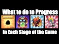 Summoners Greed Beginners Guide: What Should You Do to Progress in Each Stage of the Game?
