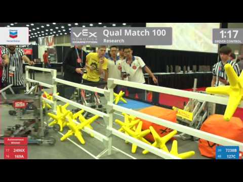 2017 VRC Res Q100 - 2496X 169A vs 7238B 127C - 40 to 13