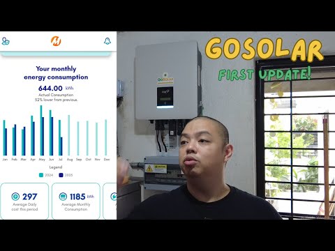 GOSOLAR PHILIPPINES MY FIRST UPDATE AFTER A MONTH OF USE!