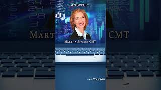 CAN STOCK PRICES BE PREDICATED WITH A HIGH DEGREE OF ACCURACY?