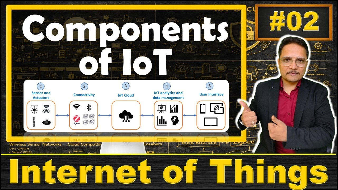 IoT Components: Working of IoT, Sensors & Actuators, Role of IoT, IoT Cloud, IoT Analytics