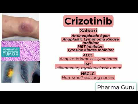 250mg Capsule Crizotinib Crikzo