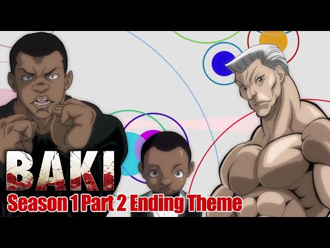 Baki  (2018) | BEAUTIFUL BEAST - DEVIL NO ID | Season 1 PART 2 Official Ending Theme