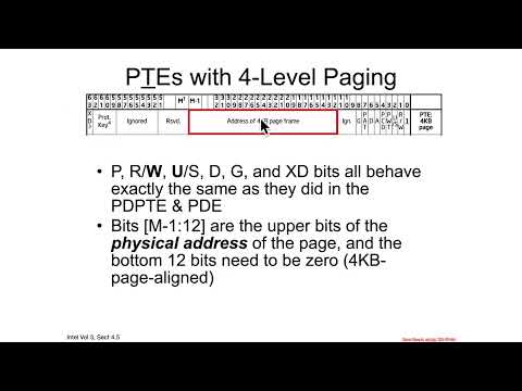 Paging - Page Table Entries - PTE