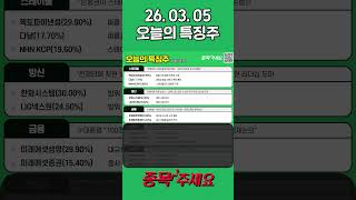 유튜브 썸네일