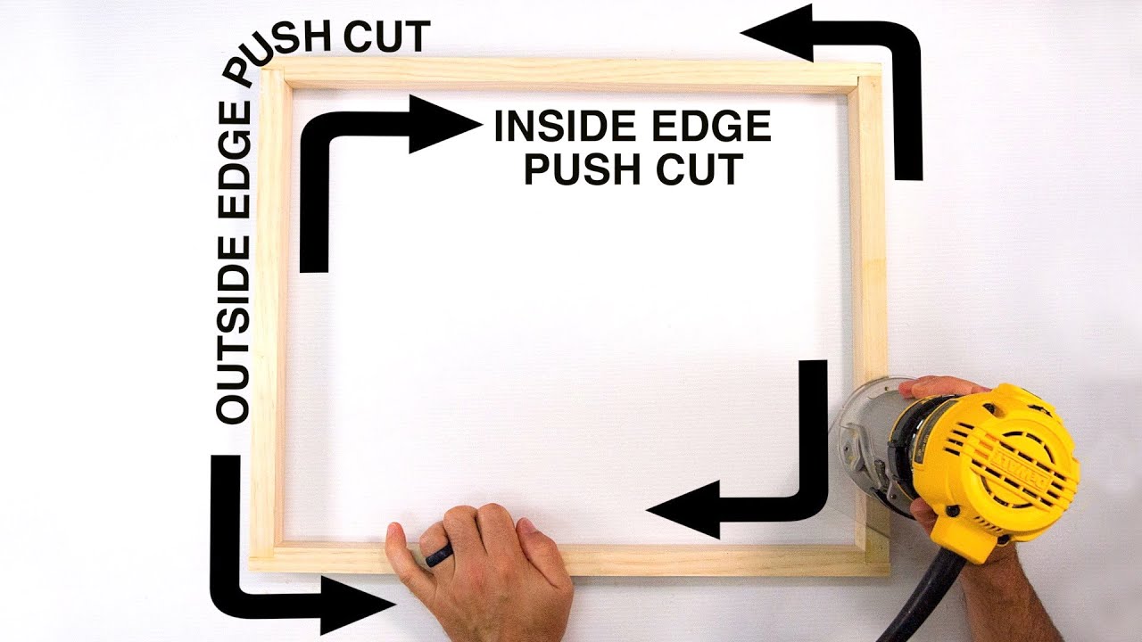 Routing Direction Review