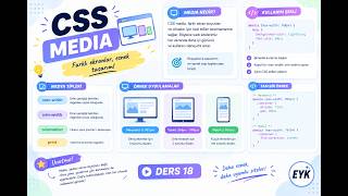 Css Bitiş - Ders 18 - Media (Responsive Design)