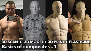 Precise body 3D model in Blender. Basics of Composites #1: How to scan, model, print and sculpt.