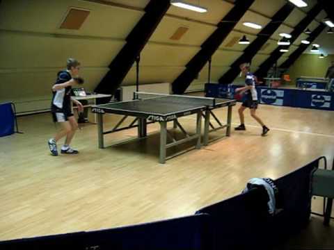 070217 DrDiv, Michael Ryding - Martin Kongstad