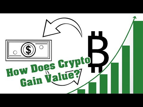 Hyip bitcoin investicija