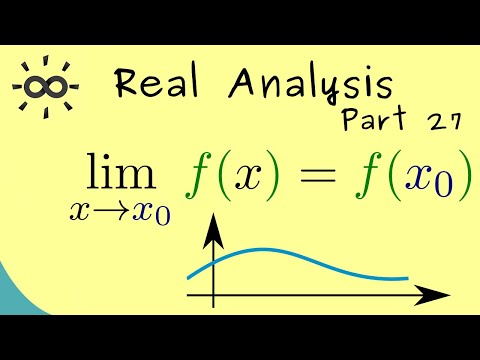 Real Analysis 27 | Continuity and Examples