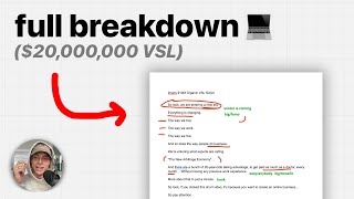breaking down iman gadzhi's $20m VSL
