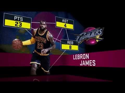 LeBron James Full Highlights vs Hawks (2016 Playoffs ECSF Game 4) NBA 2K16