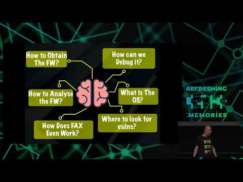 35C3 -  What The Fax?! - deutsche Übersetzung